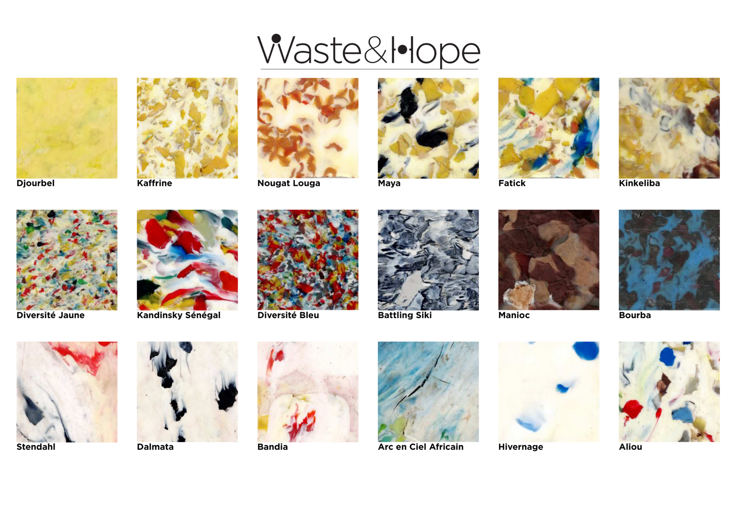 Support téléphone pour lutter contre la pollution plastique